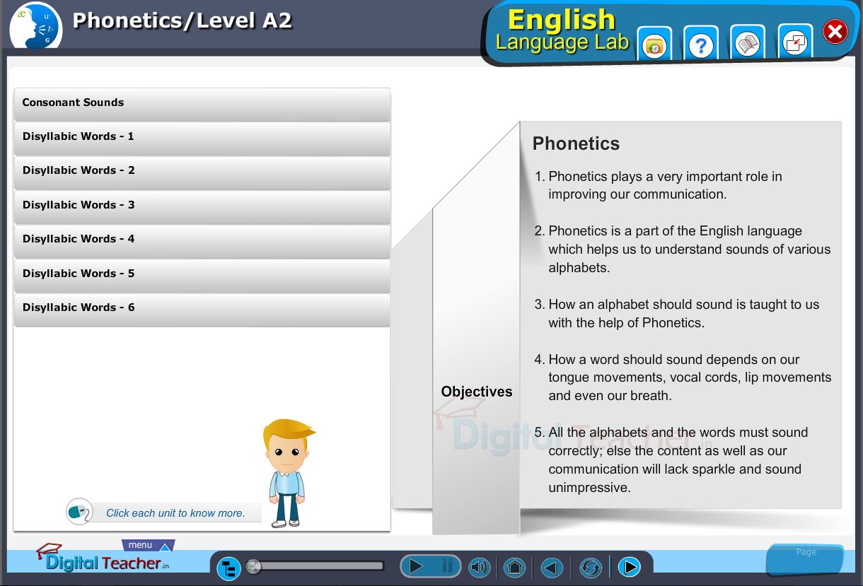 English language lab phonetic infographic provides activities with level A2 of phonetics