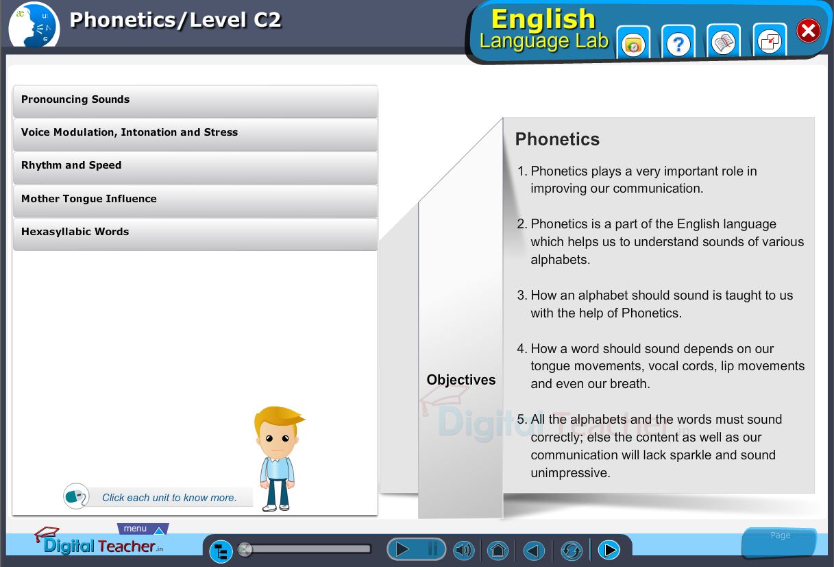 English language lab phonetic infographic provides activities with level C2 of phonetics
