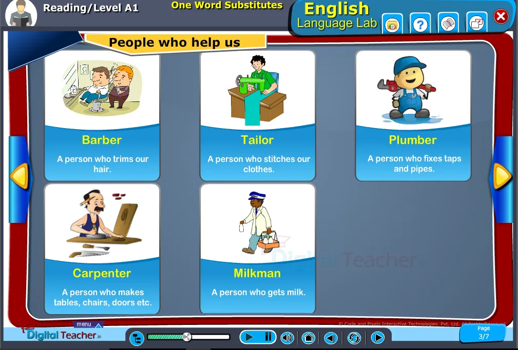 English language lab reading infographics provides activity to know more about one word substitutes