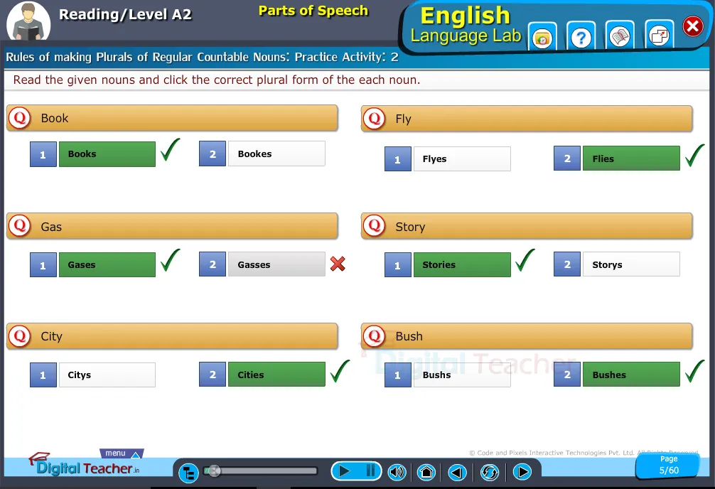 English language lab reading infographic to know rules of making plurals of regular countable nouns