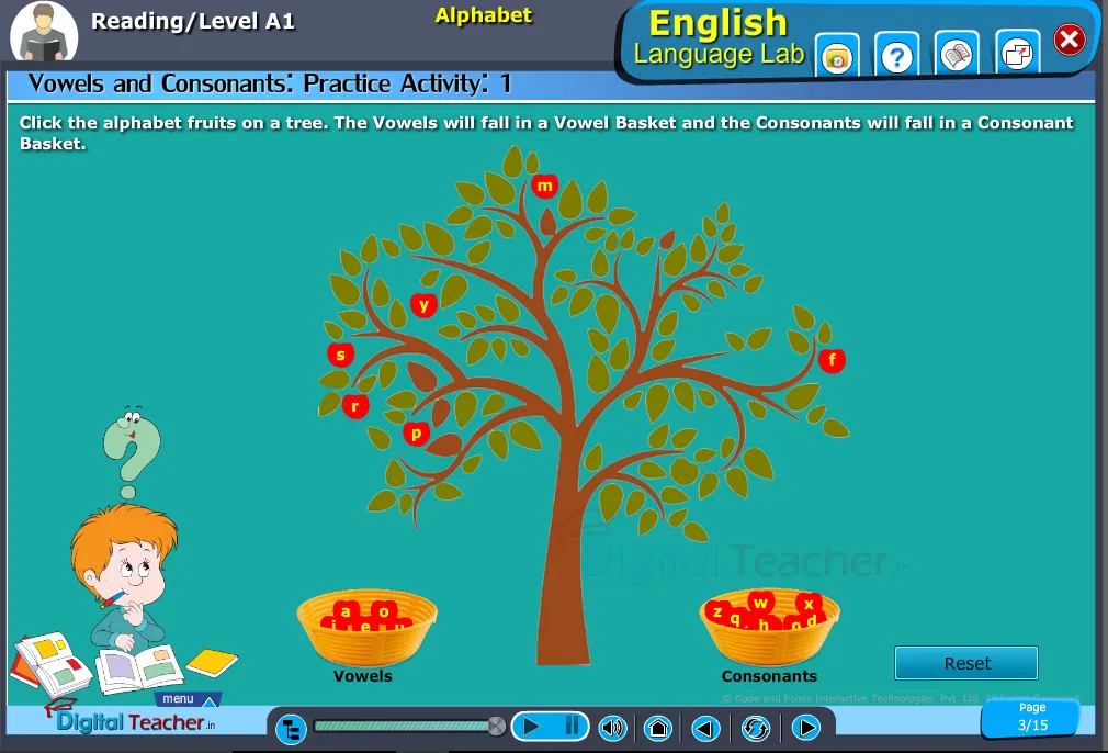 English language reading infographic gives activity to identify vowels and consonants