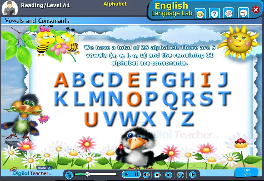 English language reading infographic lets know about vowels and consonants in alphabets