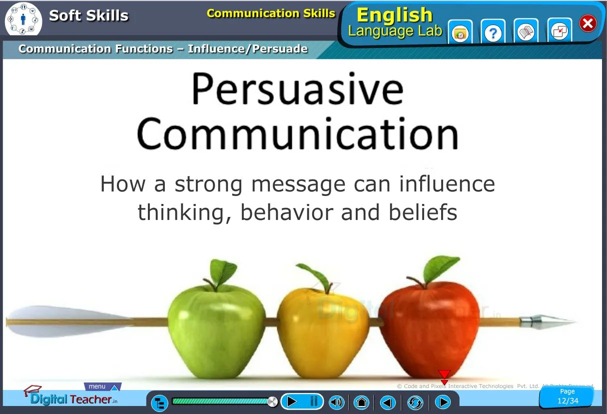 English language lab softskills infographic about persuasive communication