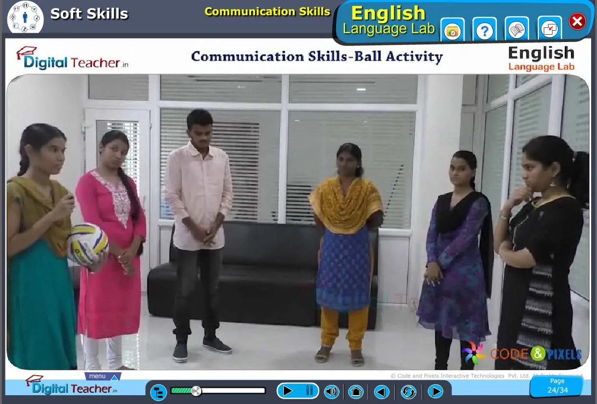 English language lab softskills infographic about the Ball activity to improve communication skills