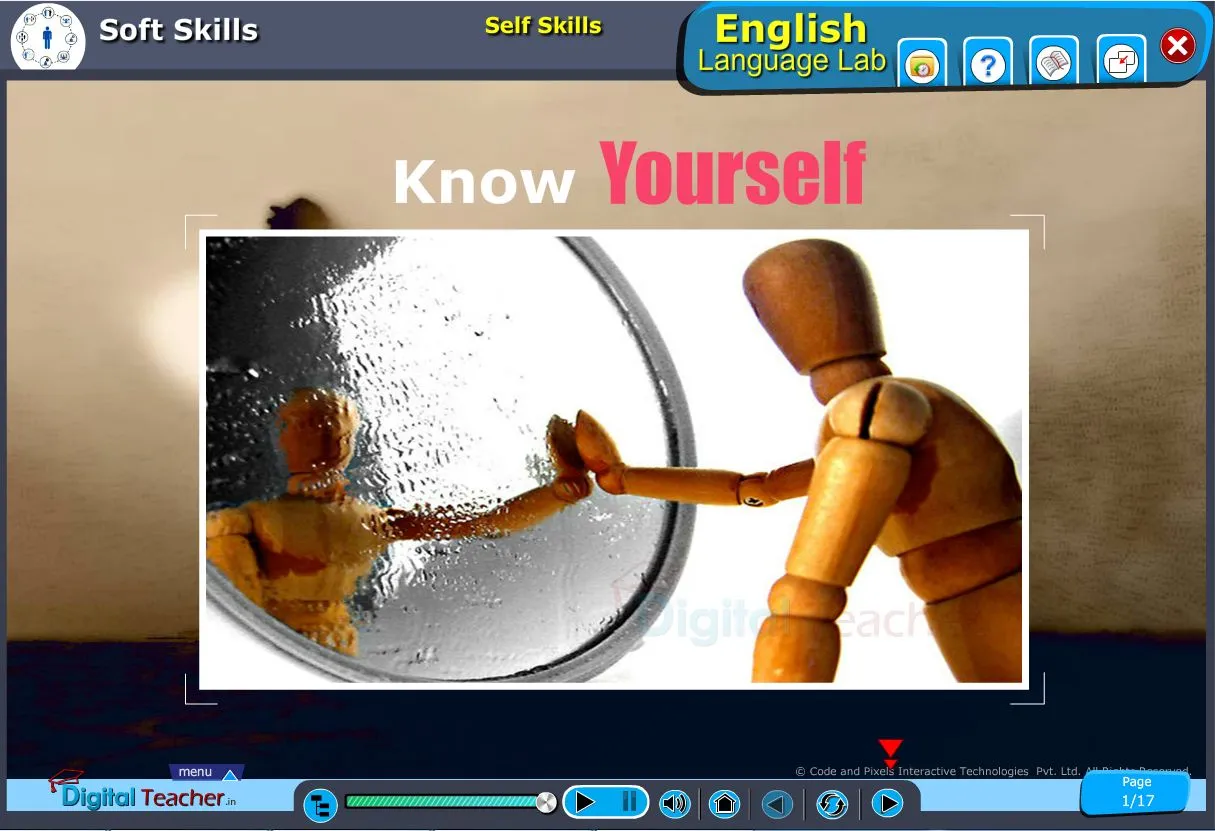 English language lab softskills infographic defined self skills on know yourself