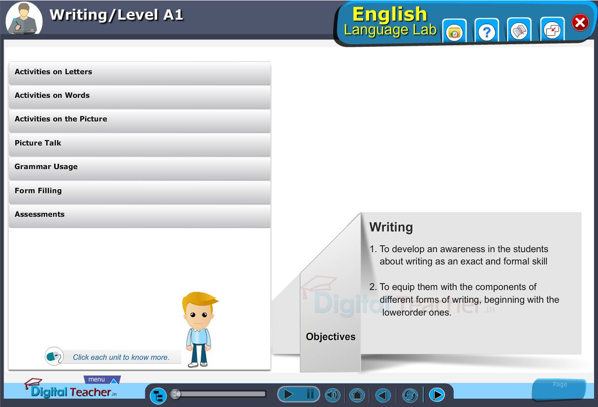 English language lab writing infographic provides activities with level A1 of writing skills