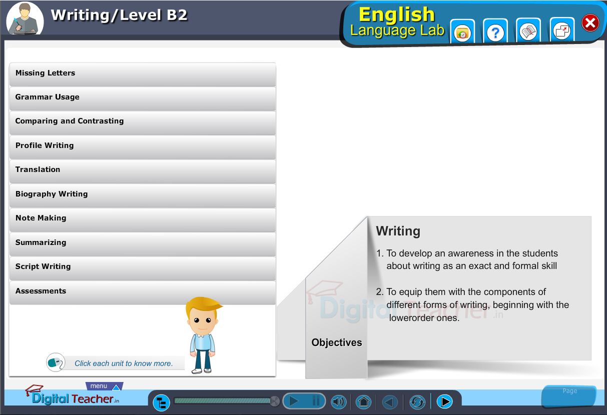 English language lab writing infographic provides activities with level B2 of writing skills