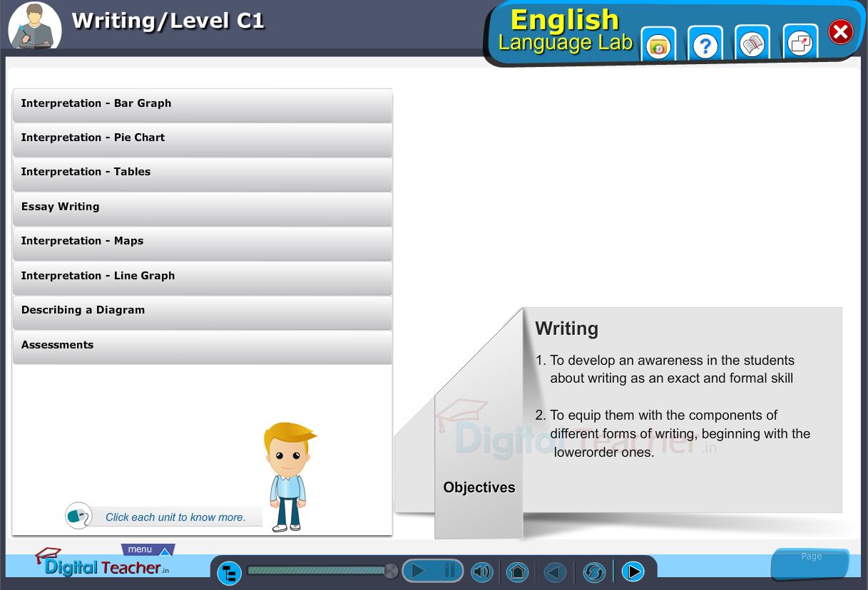 English language lab writing infographic provides activities with level C1 of writing skills
