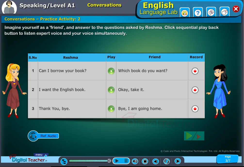 Speaking Software Screens Infographics - English Language Lab